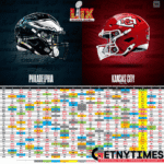 nfl grid game​