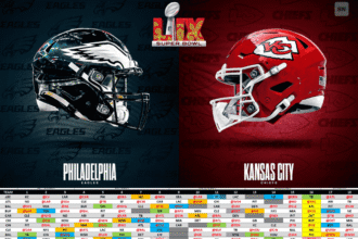 nfl grid game​